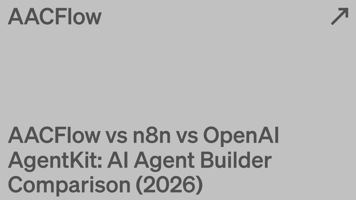 AACFlow vs n8n vs OpenAI AgentKit: AI Agent Builder Comparison (2026)